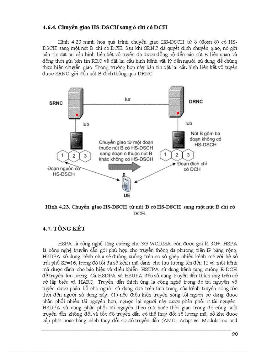 image for page Tổng quan mạng 3g wcdma umts