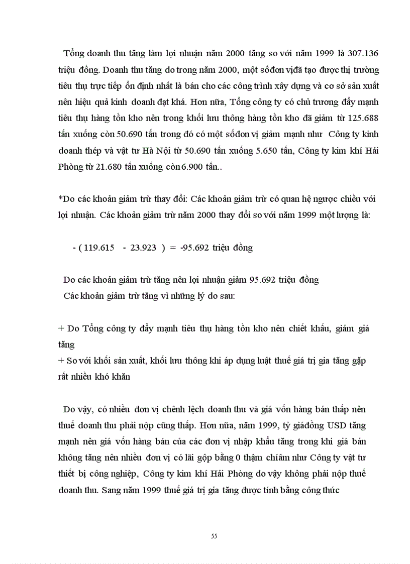 image for page Phân tích lợi nhuận và một số giải pháp nhằm nâng cao lợi nhuận trong sản xuất kinh doanh tại Tổng công ty Thép Việt Nam