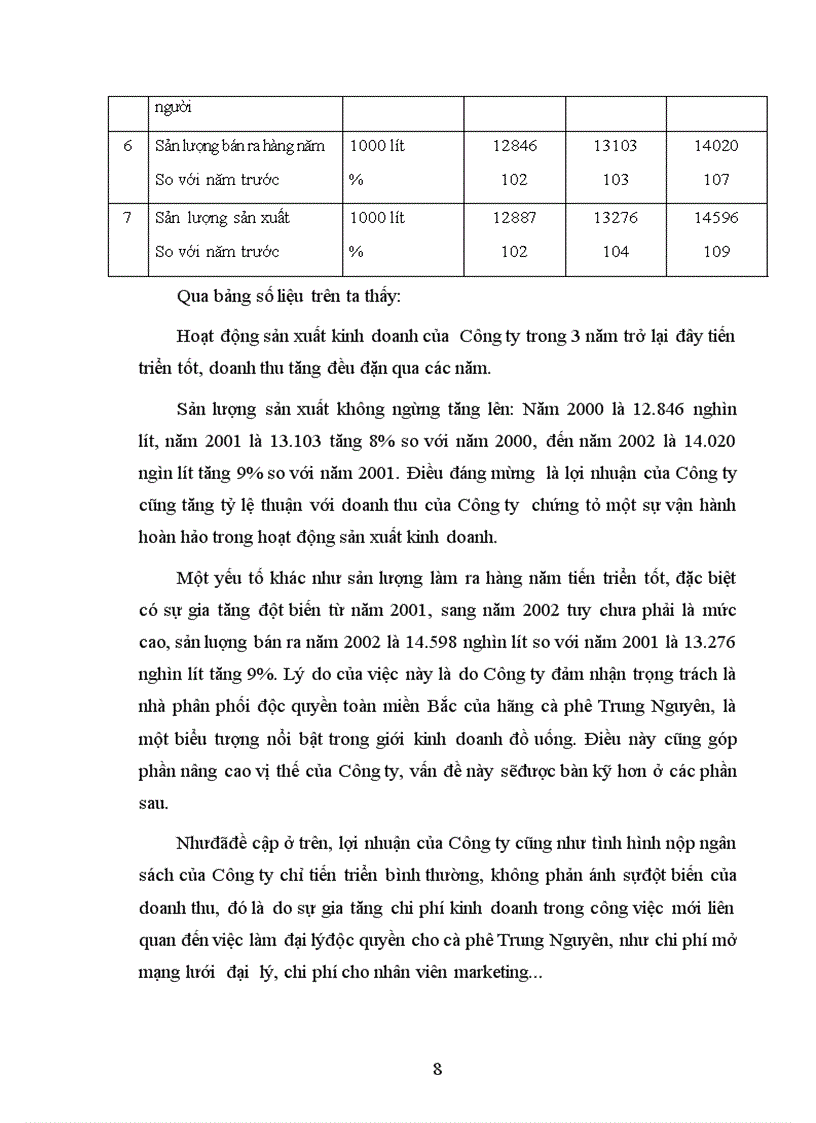 image for page Phân tích sự giống nhau và khác nhau giữa thuế phí và lệ phí Trình bầy tình hình thu thuế VAT tại một Công ty trách nhiệm hữu hạn