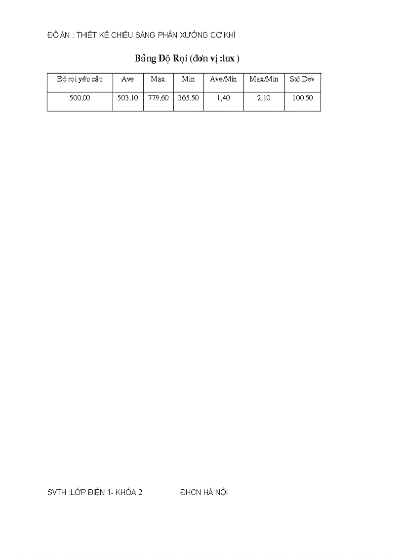 image for page Thiết kế chiếu sáng cho phân xưởng cơ khí