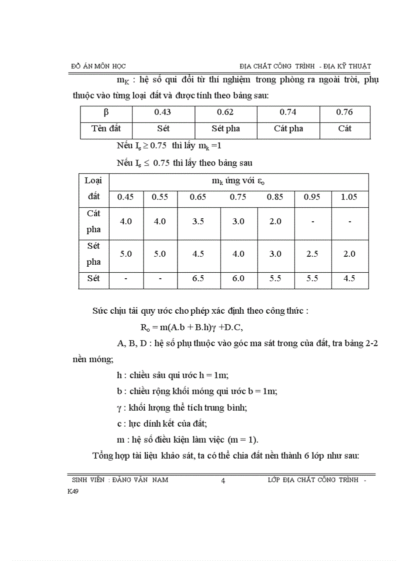 image for page Đánh giá điều kiện địa chất công trình nhà A thuộc khu chung cư cao tầng Ngô Tất Tố quận Bình Thạnh thành phố Hồ Chí Minh