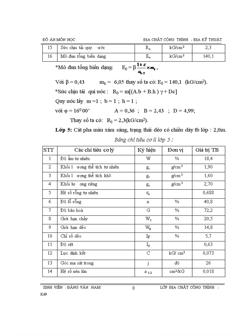 image for page Đánh giá điều kiện địa chất công trình nhà A thuộc khu chung cư cao tầng Ngô Tất Tố quận Bình Thạnh thành phố Hồ Chí Minh
