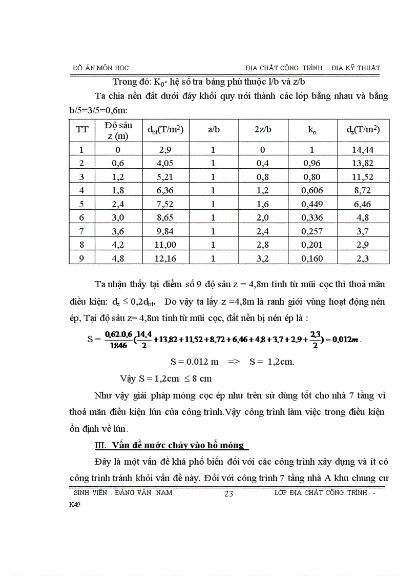 image for page Đánh giá điều kiện địa chất công trình nhà A thuộc khu chung cư cao tầng Ngô Tất Tố quận Bình Thạnh thành phố Hồ Chí Minh