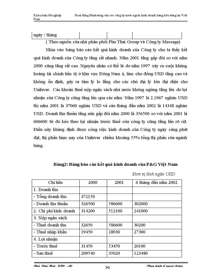 image for page Hoạt động Marketing của một số công ty nước ngoài kinh doanh hàng tiêu dùng tại Việt Nam