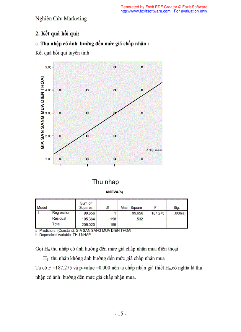 image for page Nghiên cứu sự biết đến và khuynh hướng tiêu dùng