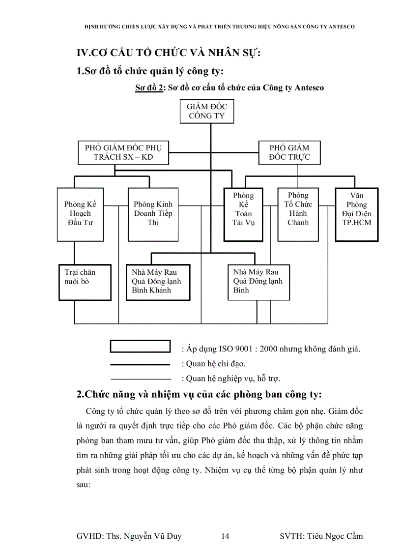 image for page Định hướng chiến lược xây dựng và phát triển thương hiệu cho hàng nông sản Công ty Antesco