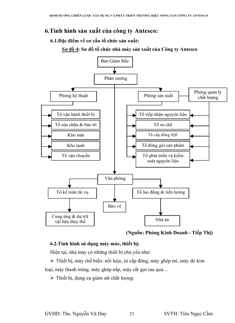 image for page Định hướng chiến lược xây dựng và phát triển thương hiệu cho hàng nông sản Công ty Antesco