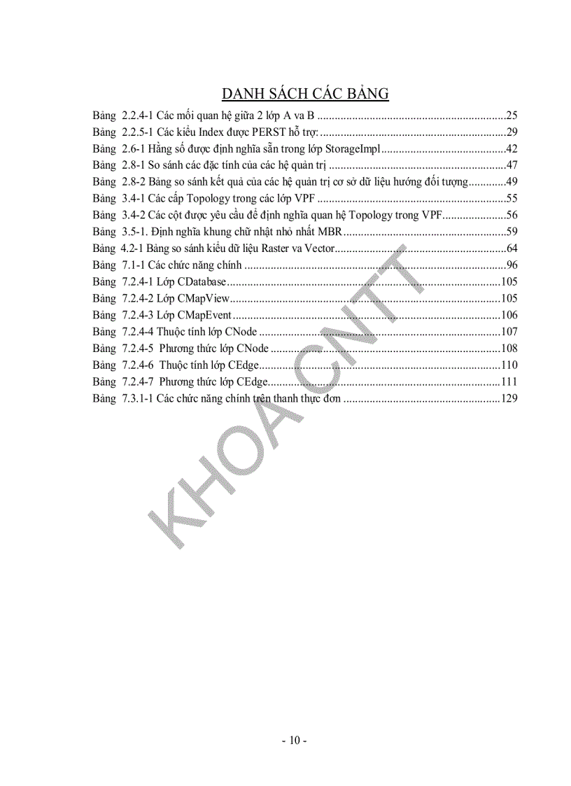 image for page Ứng dụng phần mềm mã nguồn mở hệ quản trị cơ sở dữ liệu hướng đối tượng Perst xây dựng ứng dụng quản lý hệ thống thông tin địa lý thành phố HCM