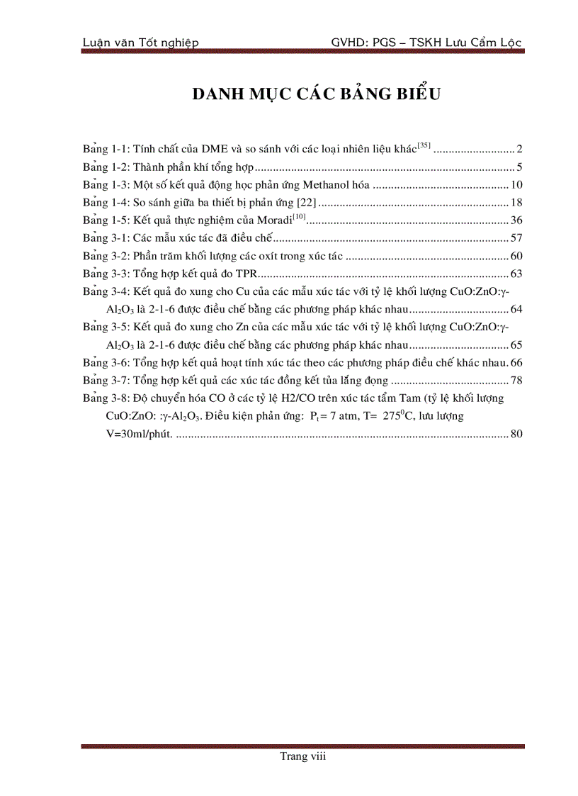image for page Tổng Hợp DiMethyl Ete Từ Khí Tổng Hợp Trên Xúc Tác chất mang Al2O3