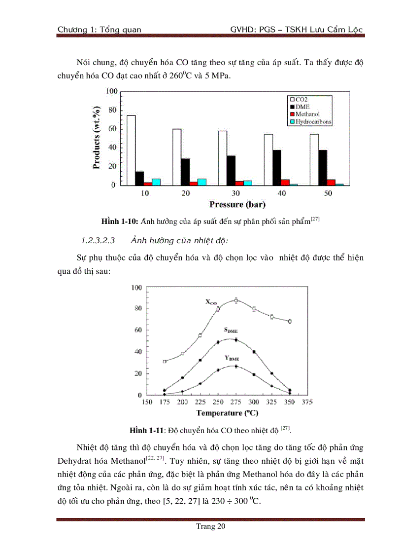image for page Tổng Hợp DiMethyl Ete Từ Khí Tổng Hợp Trên Xúc Tác chất mang Al2O3
