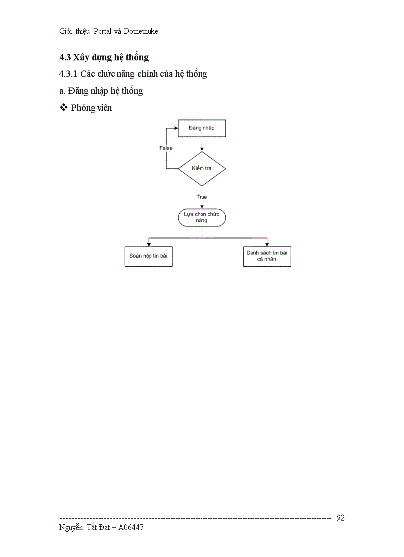 image for page Tìm hiểu Portal và Dotnetnuke