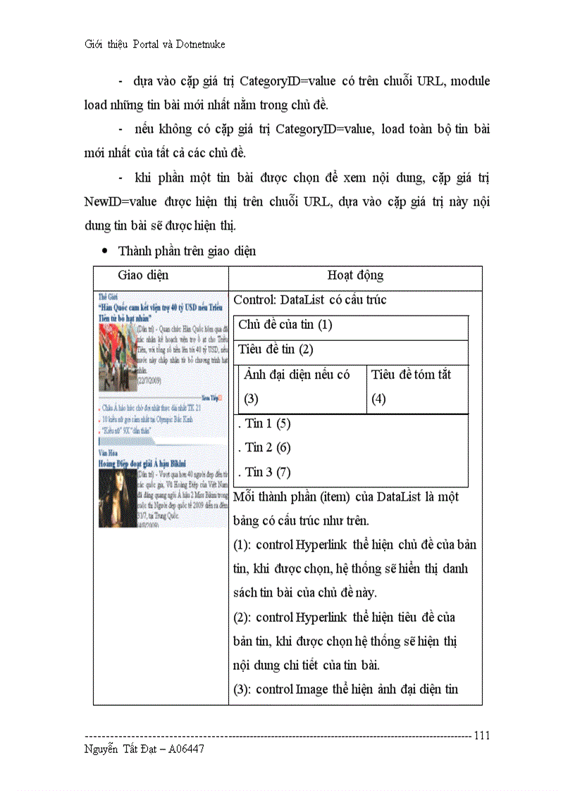 image for page Tìm hiểu Portal và Dotnetnuke