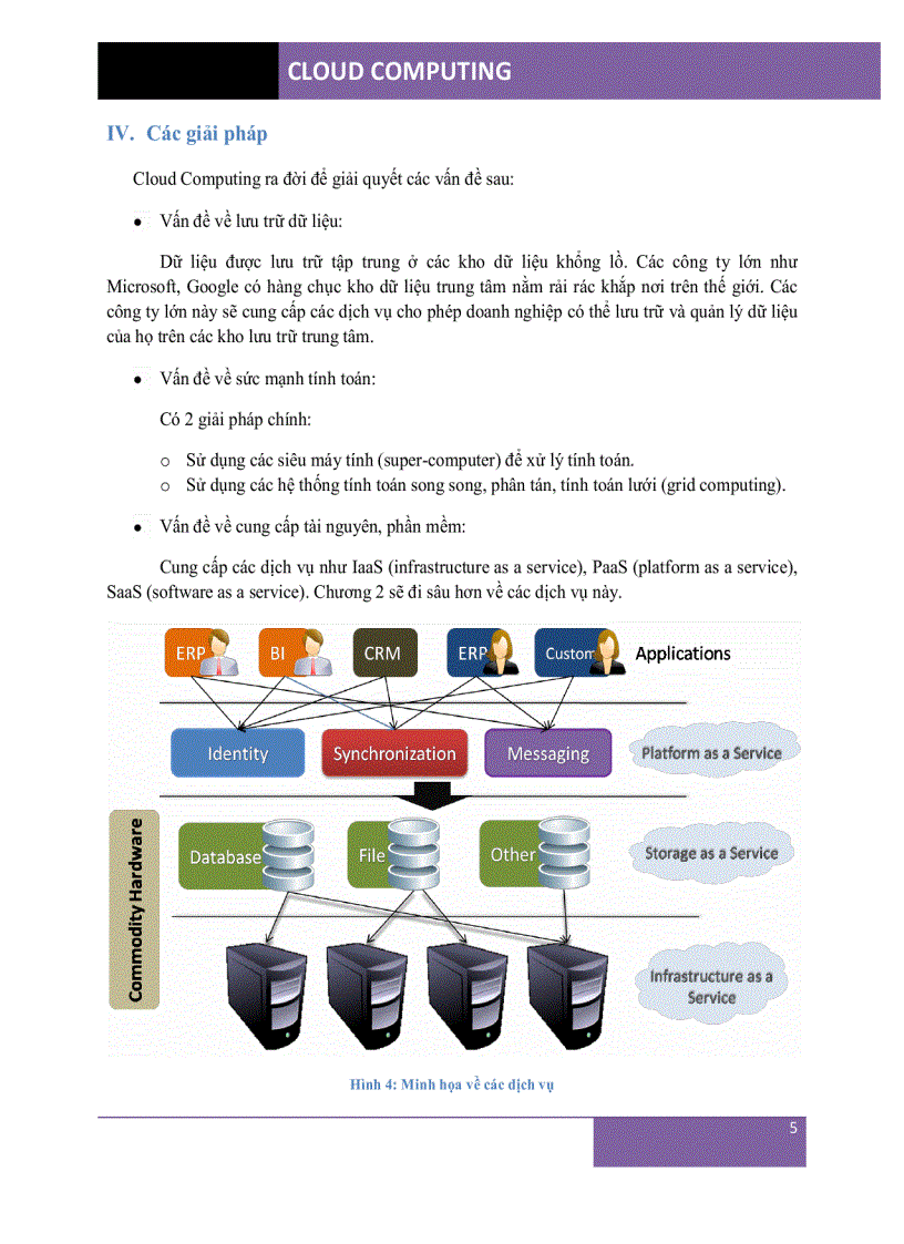 image for page Tìm hiểu Cloud Computing