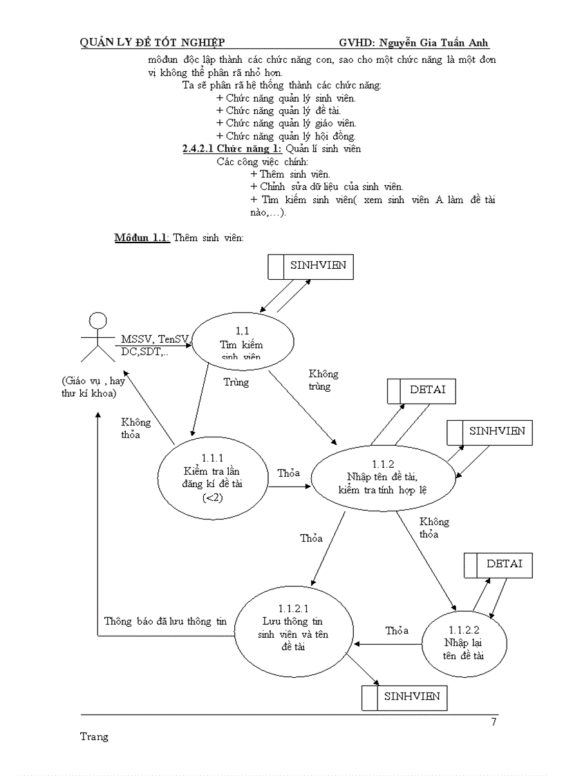 image for page Phân tích và thiết kế hệ thống quản lý đề tài tốt nghiệp