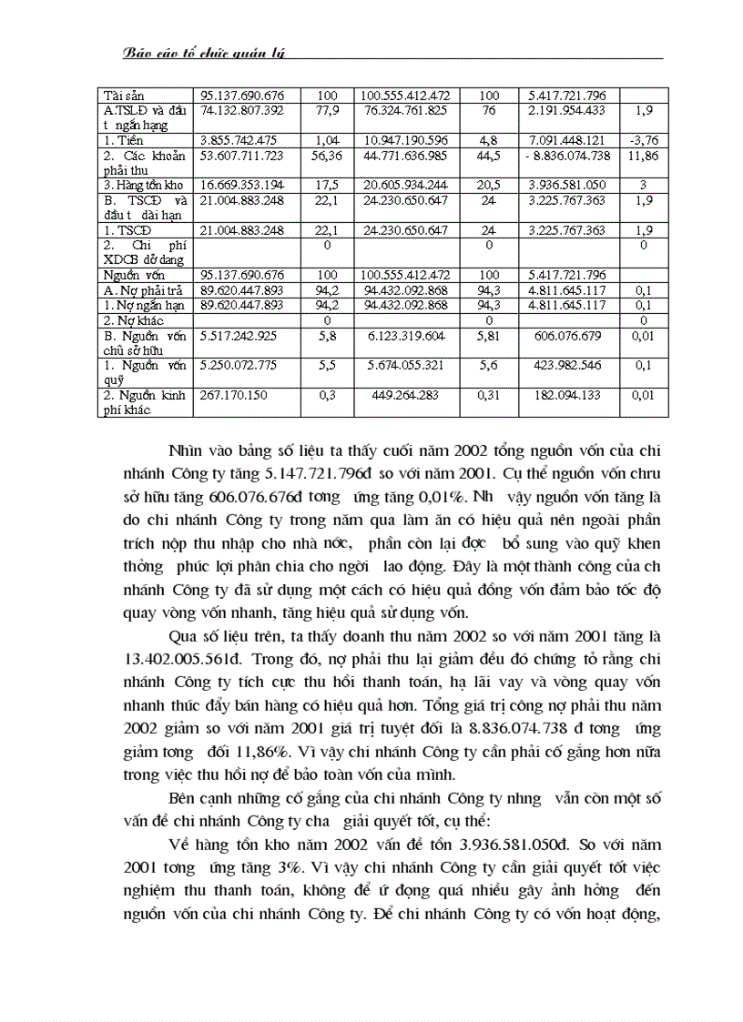 image for page Hoàn thiện công tác quản lý vốn tại chi nhánh Công ty gang thép Thái Nguyên