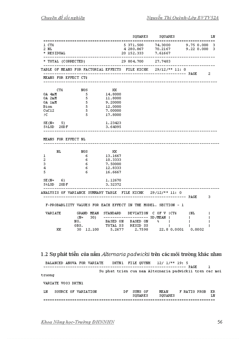 image for page Nghiên cứu ảnh hưởng của chất kích kháng phòng trừ nấm gây bệnh ha i ha t giô ng lu a