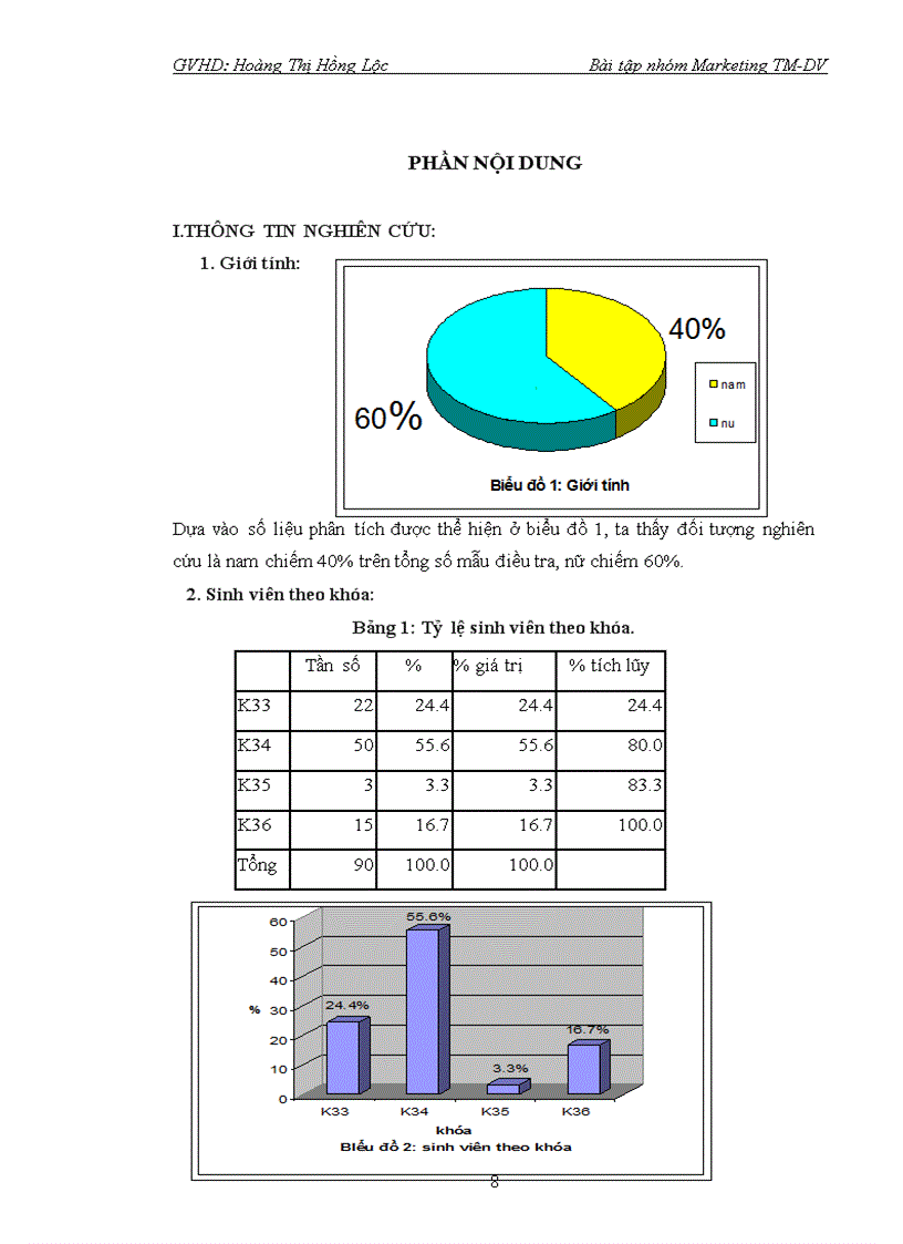 image for page Đánh giá mức độ hài lòng của sinh viên đại học cần thơ đối với dịch vụ photocopy in ấn thành công