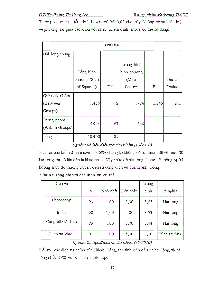image for page Đánh giá mức độ hài lòng của sinh viên đại học cần thơ đối với dịch vụ photocopy in ấn thành công