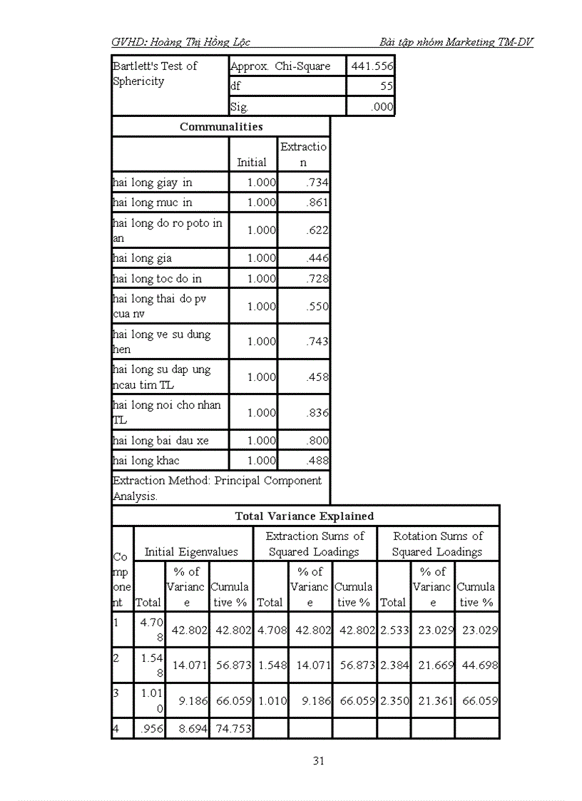 image for page Đánh giá mức độ hài lòng của sinh viên đại học cần thơ đối với dịch vụ photocopy in ấn thành công