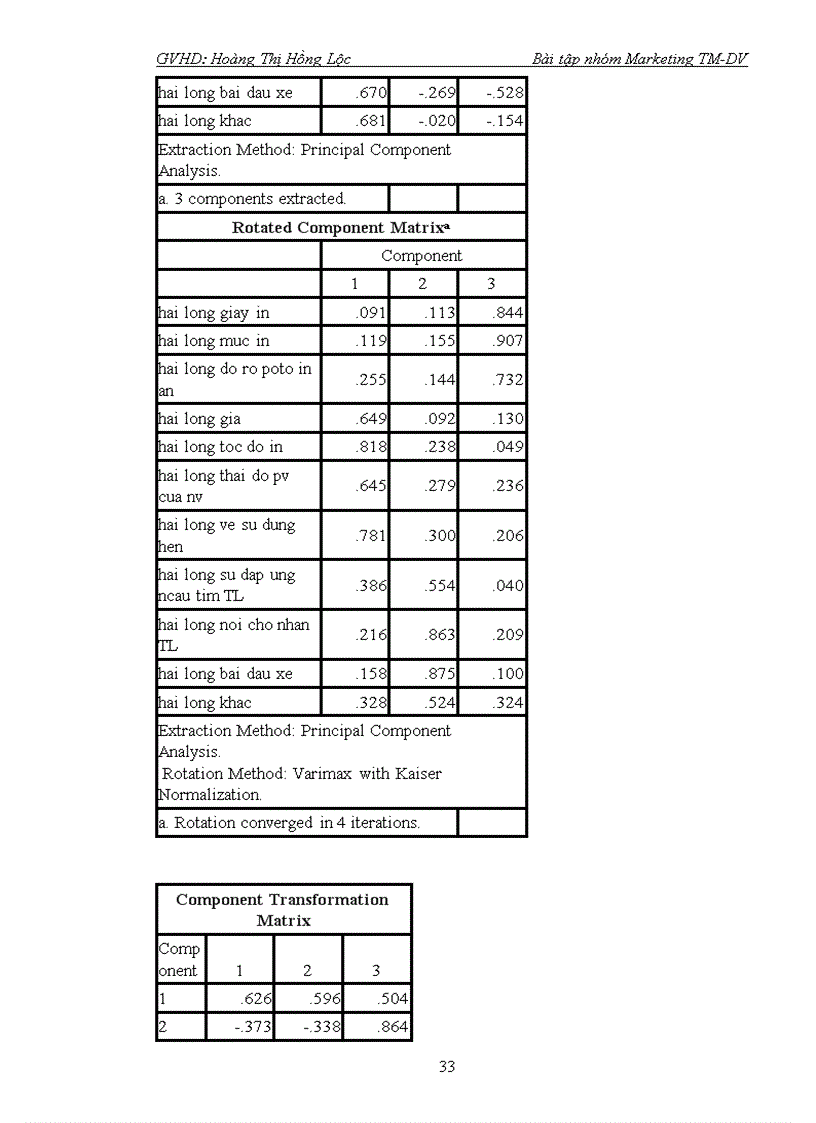image for page Đánh giá mức độ hài lòng của sinh viên đại học cần thơ đối với dịch vụ photocopy in ấn thành công