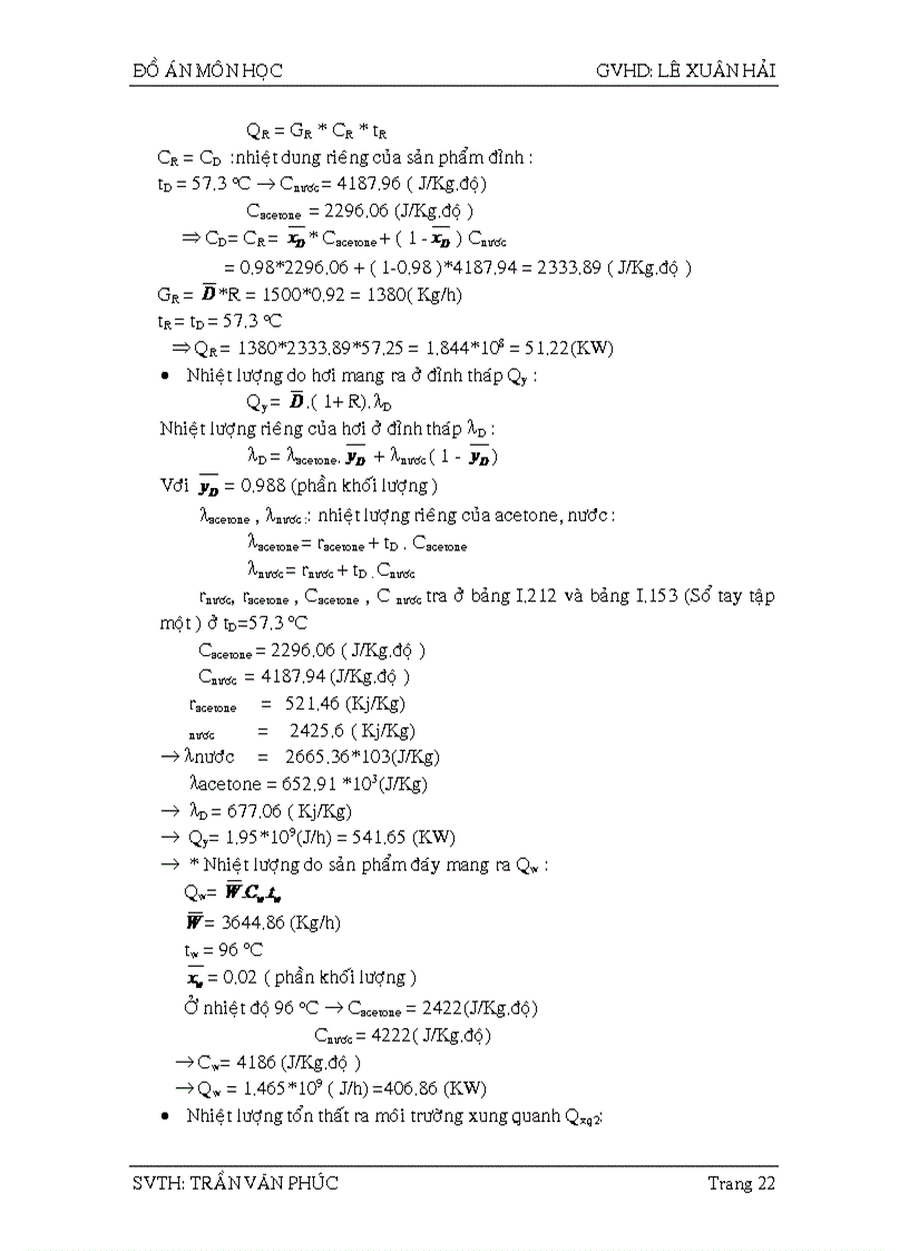 image for page Chưng cất aceton nước mâm chóp