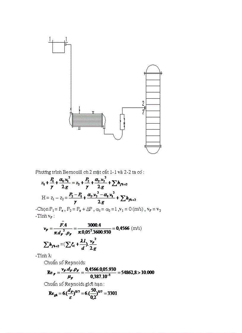 image for page Thiết kế chưng cất aceton acid acetic mâm chóp