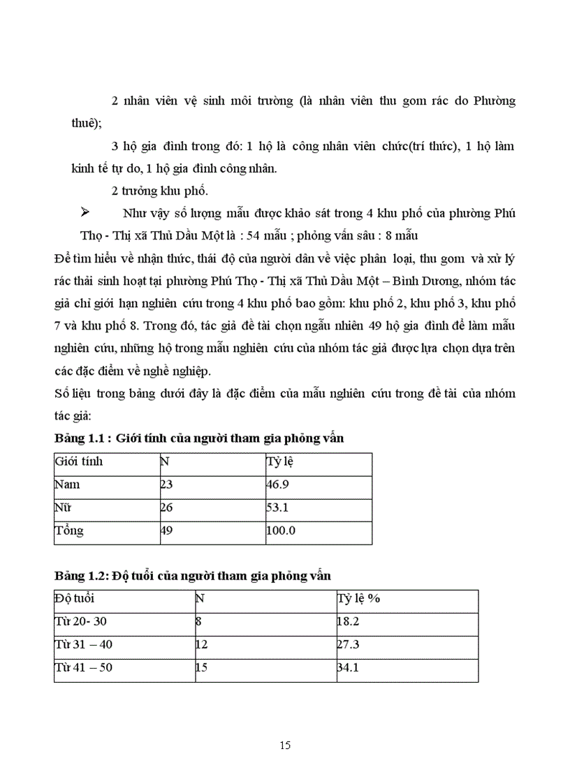 image for page Tìm hiểu về nhận thức thái độ và hành vi của người dân về ô nhiễm môi trường trong việc phân loại thu gom và xử lý rác thải sinh hoạt