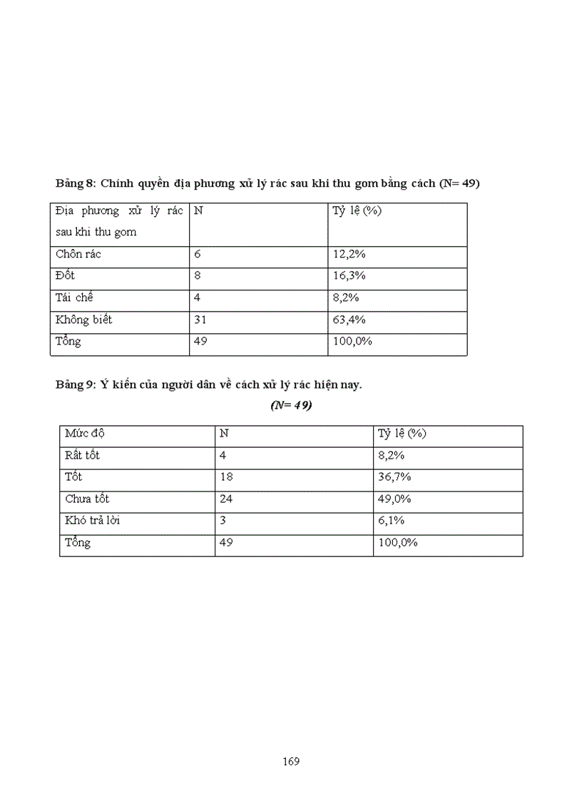 image for page Tìm hiểu về nhận thức thái độ và hành vi của người dân về ô nhiễm môi trường trong việc phân loại thu gom và xử lý rác thải sinh hoạt