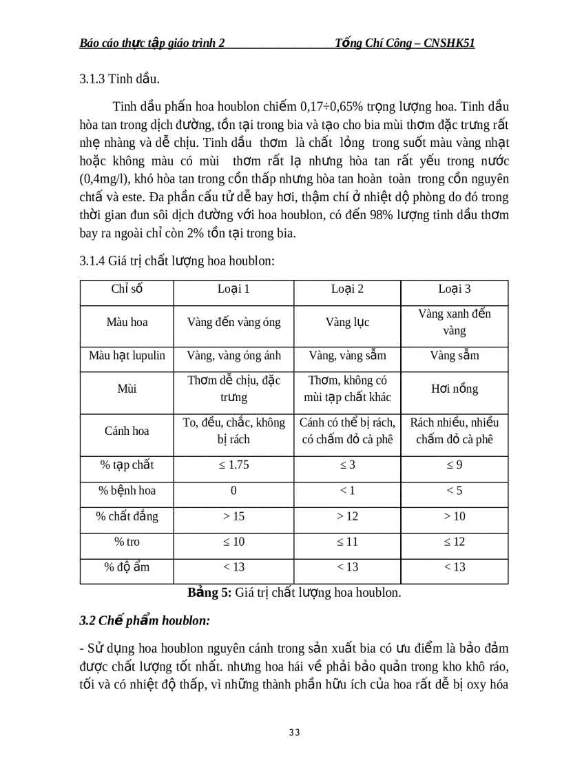 image for page Tìm hiều quy trình công nghệ sản xuất bia đóng chai tại công ty cổ phần bia NaDa Nam Định