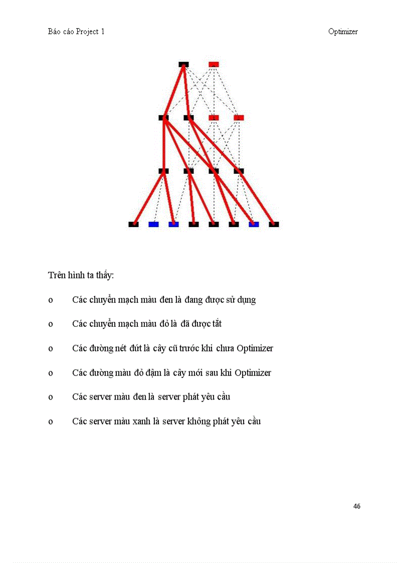 image for page Tiết kiệm năng lượng trong mạng
