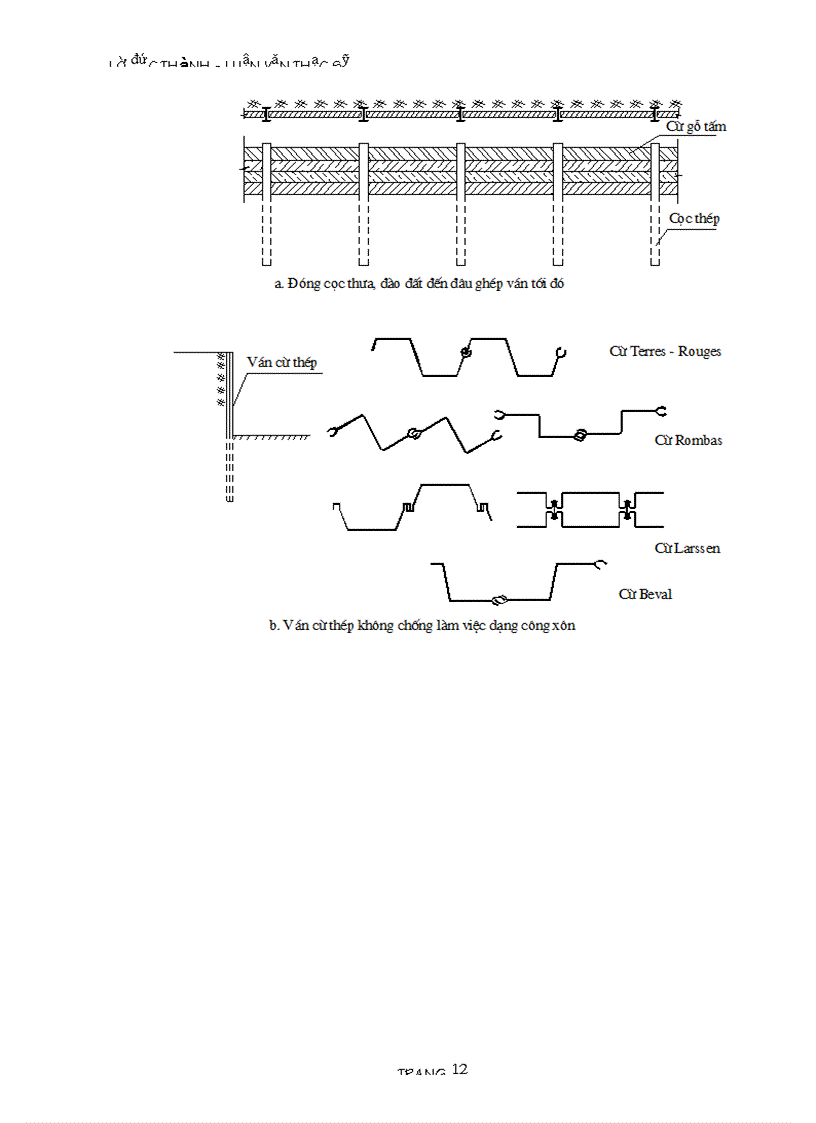 image for page Thi công tầng hầm nhà cao tầng
