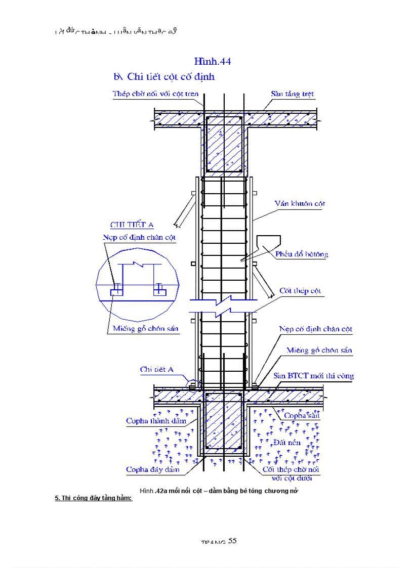 image for page Thi công tầng hầm nhà cao tầng