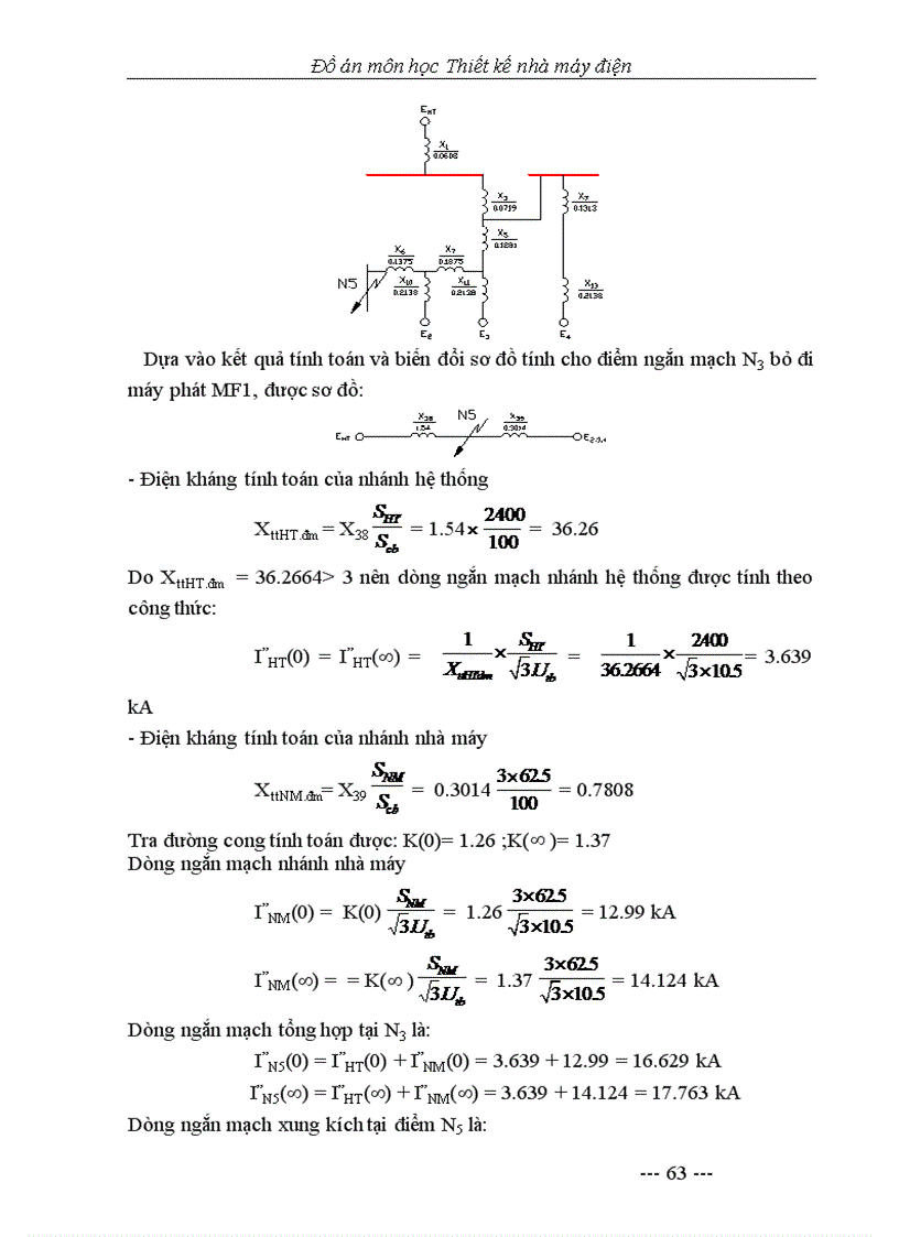 image for page Thiết kế nhà máy điện đồ án