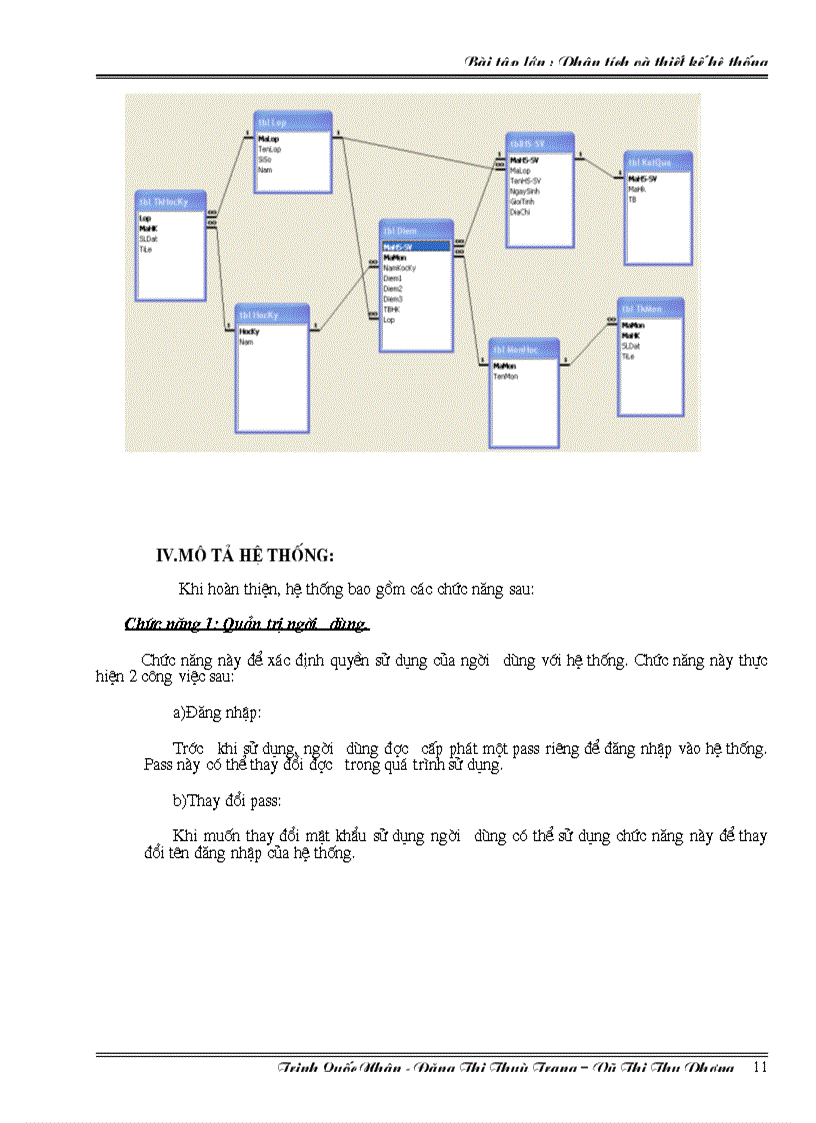 image for page Phân tích và thiết kế hệ thống trợ giúp quản ly HS SV Phần mềm quản lý HS SV