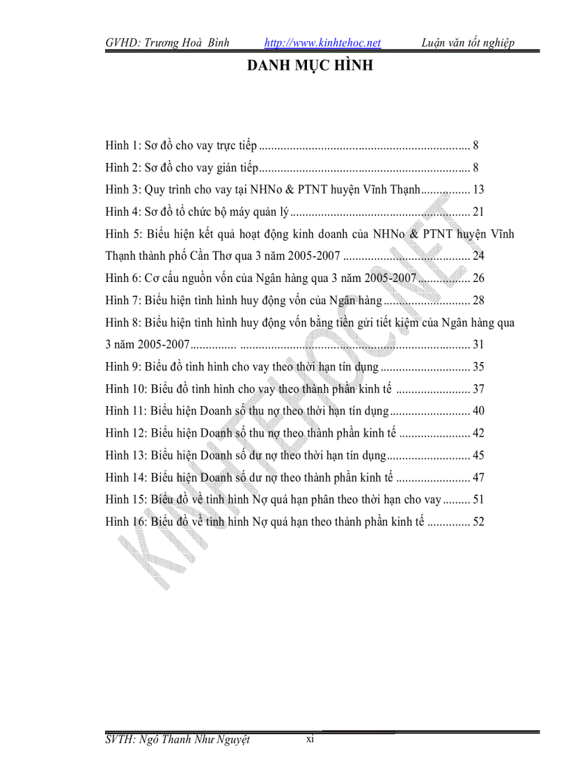 image for page Phân tích hoạt động tín dụng tại NH NN PTNT huyện Vĩnh Thạnh Cần thơ