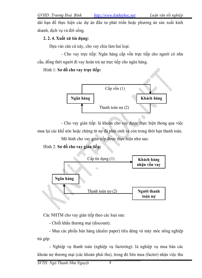 image for page Phân tích hoạt động tín dụng tại NH NN PTNT huyện Vĩnh Thạnh Cần thơ