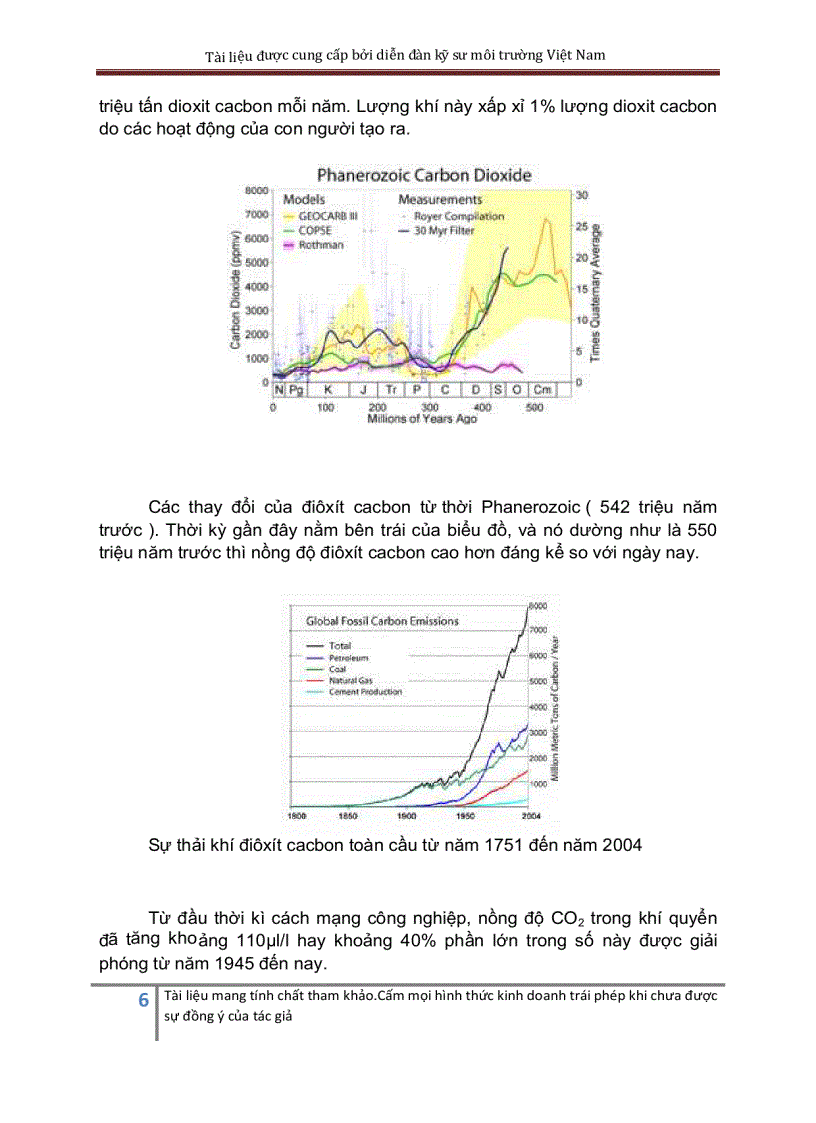 image for page Tính toán thiết kế hệ thống xử lý khí thả co2 bằng ETANOLAMIN