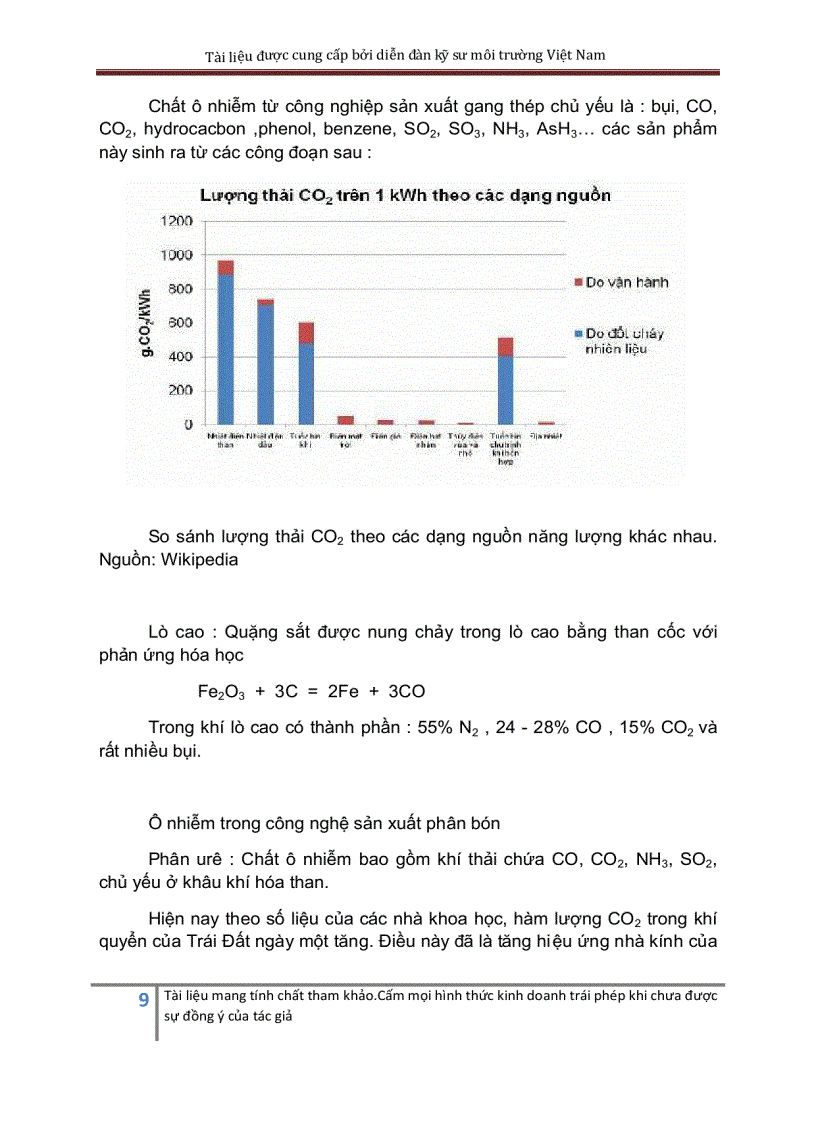 image for page Tính toán thiết kế hệ thống xử lý khí thả co2 bằng ETANOLAMIN
