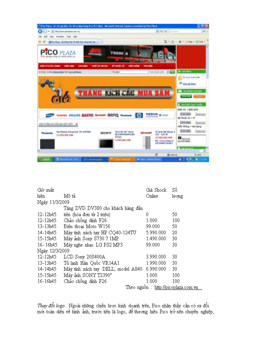 image for page Phân tích mô hình kinh doanh của pico plaza