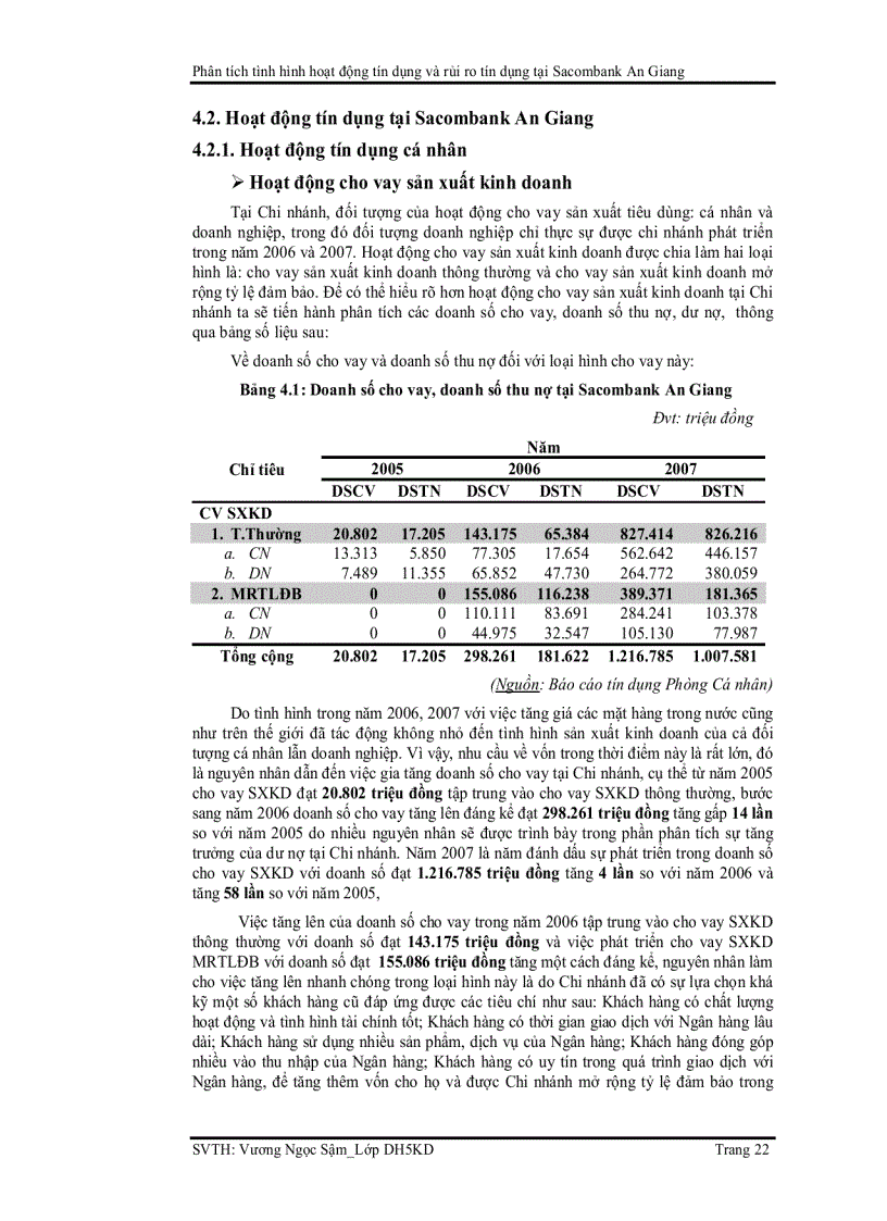 image for page Phân tích tình hình hoạt động tín dụng và rủi ro tín dụng tại ngân hàng tmcp sài gòn thương tín chi nhánh an giang