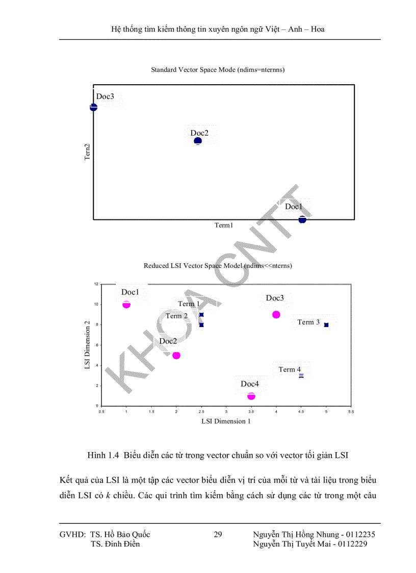 image for page Hệ thống tìm kiếm thông tin xuyên ngôn ngữ việt anh hoa