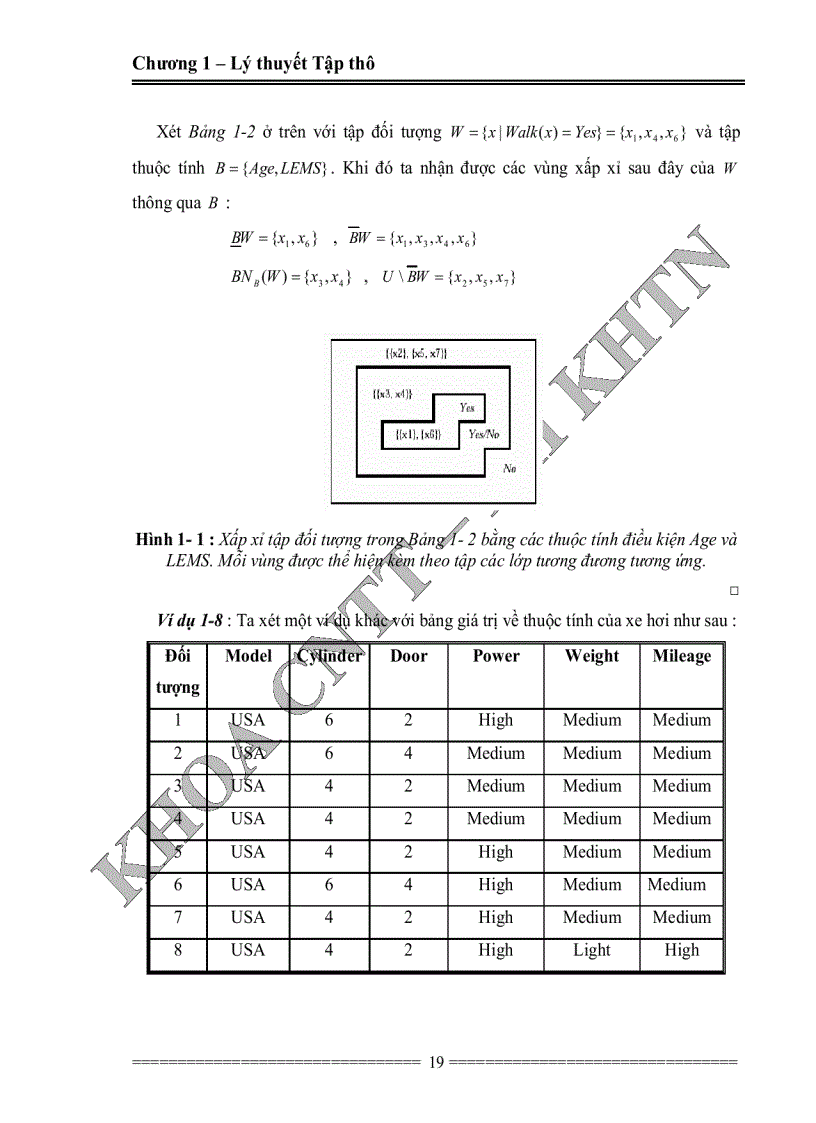 image for page Khảo sát ứng dụng của tập thô trong lựa chọn và rút gọn đặc trưng cho bài toán nhận dạng