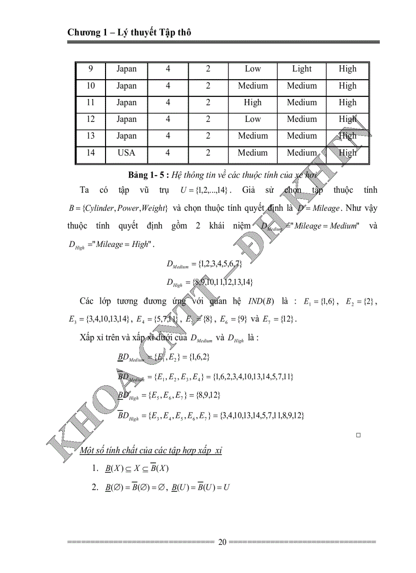 image for page Khảo sát ứng dụng của tập thô trong lựa chọn và rút gọn đặc trưng cho bài toán nhận dạng