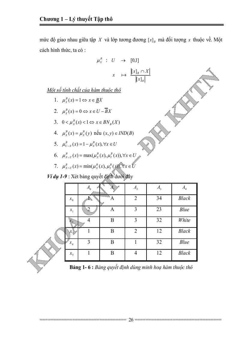 image for page Khảo sát ứng dụng của tập thô trong lựa chọn và rút gọn đặc trưng cho bài toán nhận dạng