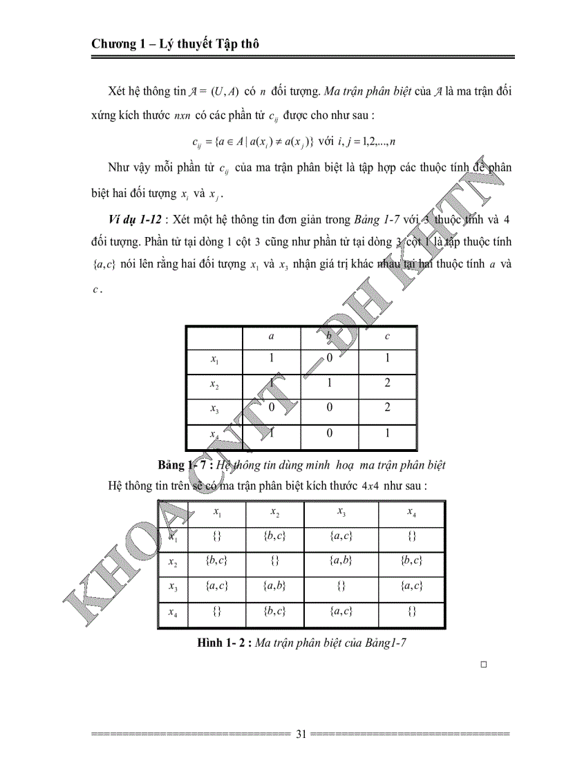 image for page Khảo sát ứng dụng của tập thô trong lựa chọn và rút gọn đặc trưng cho bài toán nhận dạng