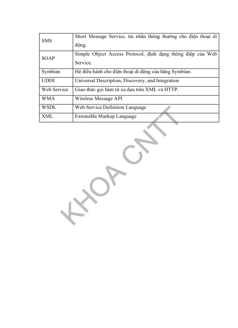 image for page Nghiên cứu java mobile và xây dựng ứng dụng minh họa