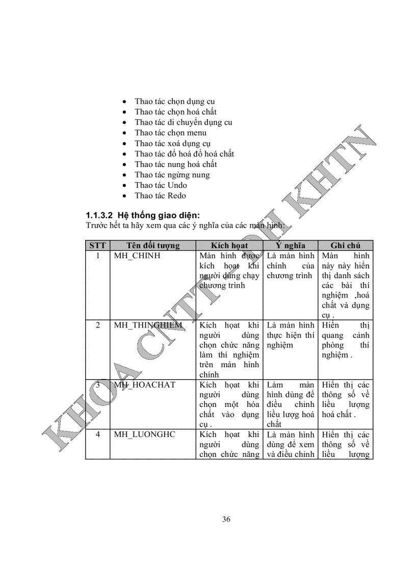 image for page Phần mềm hỗ trợ thí nghiệm hoá vô cơ