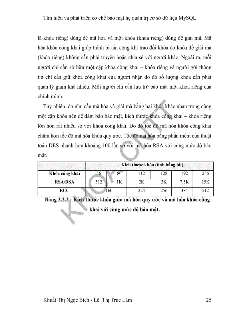 image for page Tìm hiểu và phát triển cơ chế bảo mật trên mã nguồn mở của mysql