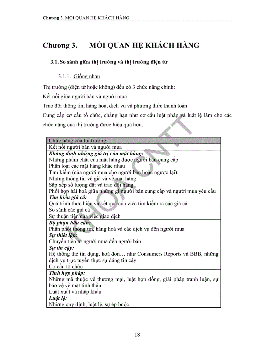 image for page Tìm hiểu và xây dựng dịch vụ thương mại điện tử