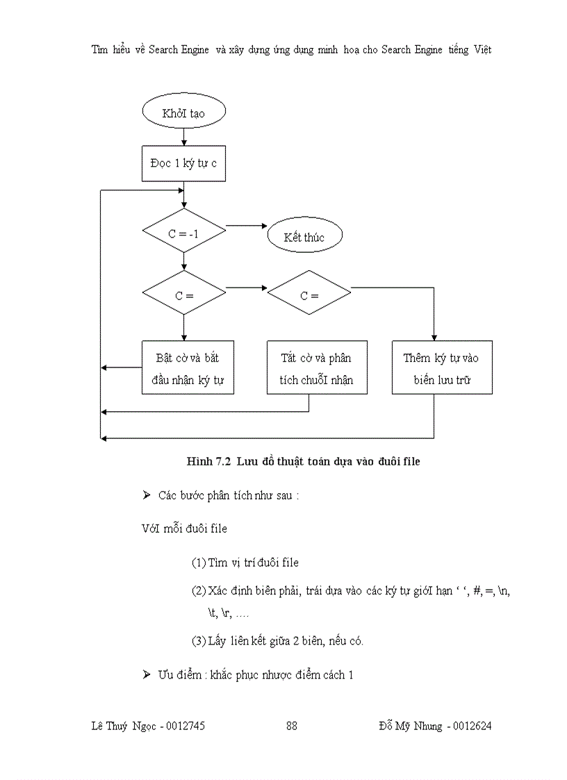 image for page Tìm hiểu về search engine và xây dựng ứng dụng minh họa cho search engine tiếng việt